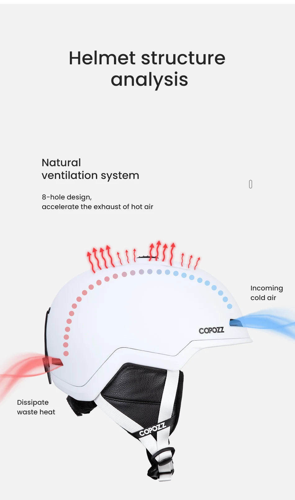 COPOZZ Ski Helmet Half-covered Anti-impact Skiing Helmet For Adult Men Women Ski Skateboard Snowboard Safety Helmet Female Male