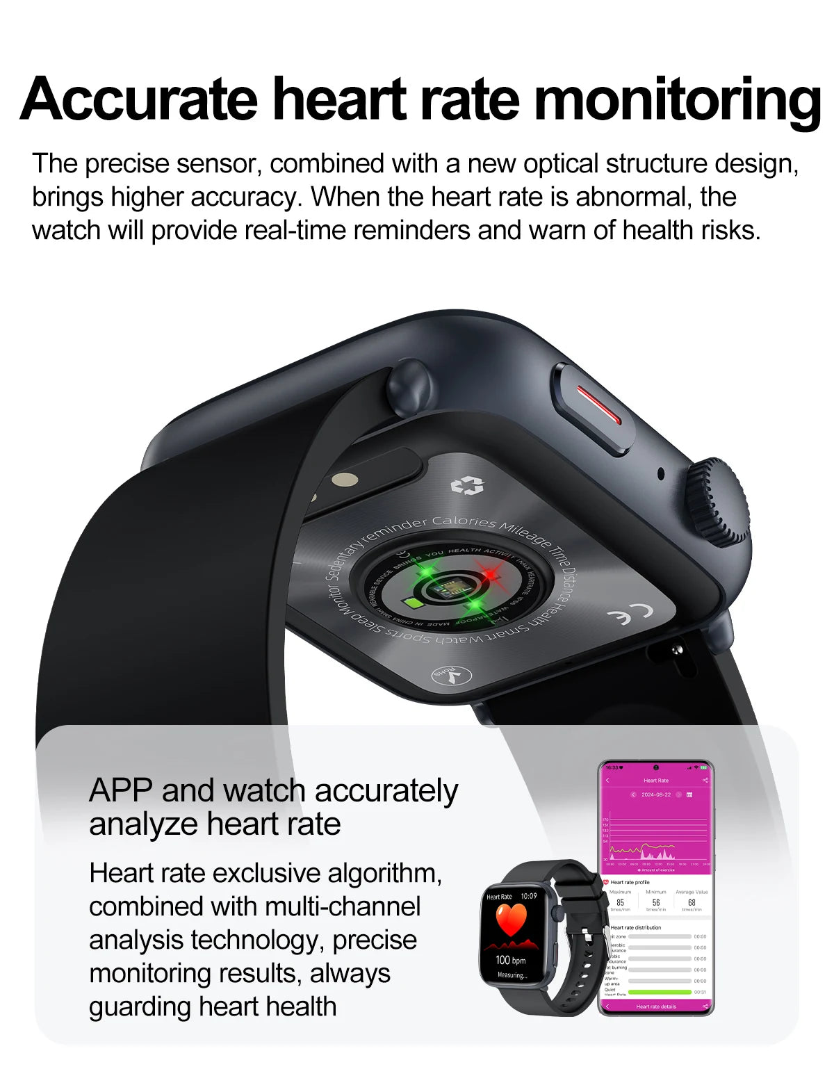 2025 New Women Men AI Smart Diagnosis Watch HRV+PPG Blood Pressure Heart Rate Health Monitor IP68 NFC Fashion Sports Smartwatchs