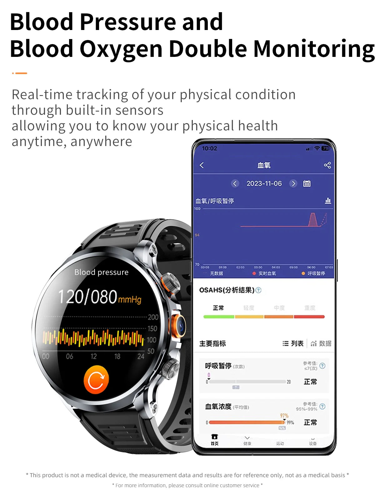 16+256GB Android H18 Smartwatch 4G LTE 1100Mah Battery Play Store Heart Rate 1.95 inch Spherical screen Smart Watch Men GPS WIFI