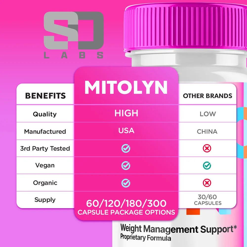 Fat Burner Capsules Advanced Weight Loss Management Boost Metabolism Improve Endurance for Peak Performance Dropshipping 60pills