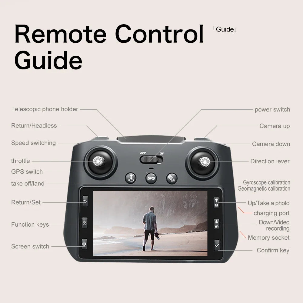 2025 NEW XT808 RC Screen Control Drone GPS 8K Professional Aerial Photography Camera Obstacle Avoidance Brushless Quadcopter Toy