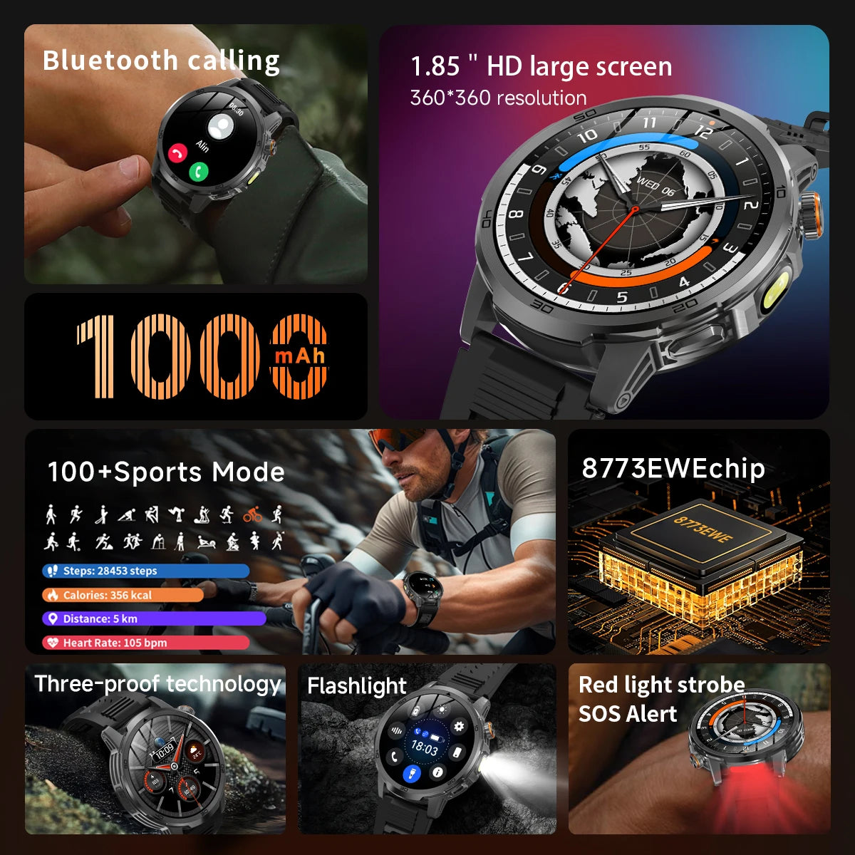 Fanwear men's smart watch SOS distress light +LED flashlight dual light mode 1000 mAh battery GPS trajectory 1.85 inch AMOLED