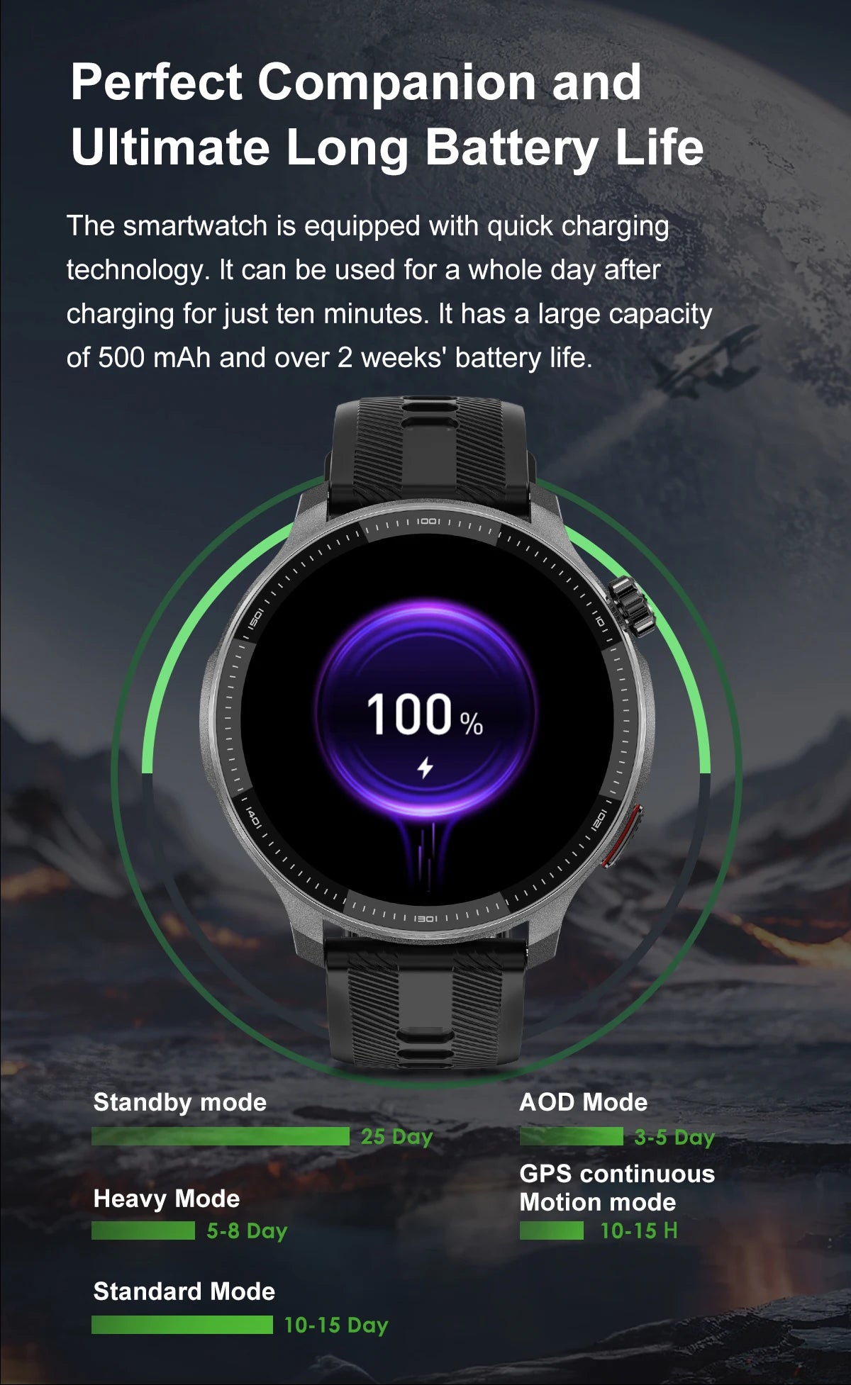 Newly T-Rex3 Ultra 4GB Memory GPS Sports Smart Watch Offline Map 1.43" AMOLED Display 3ATM Flash Charge Fitness Call Smartwatchs