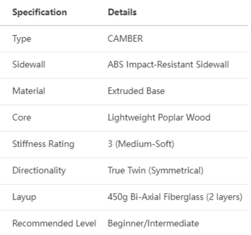 Children's All-Mountain Snowboard 80-120cm, Light Poplar Core Twin Symmetric for Beginner/Advanced Kids & Boys Girls