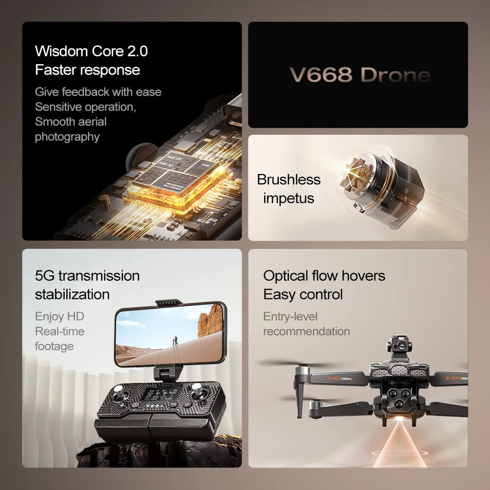 V668 GPS Drone 8K Professional 3-Axis PTZ HD Three Camera 5G WIFI FPV Dron Obstacle Avoidance Brushless Motor RC Quadcopter Toys