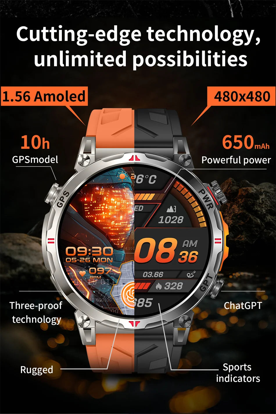 2026 New Outdoor Sports Smartwatch Men GPS Positioning 650mAh HD Call 1.56-inch AMOLED Screen Compass 5ATM Waterproof Watch Man