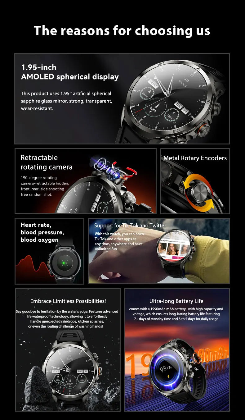 8GB+128GB H19 Smart Watch 1.95-inch Amoled Large Screen 190° Rotary Camera 1900Mah Battery GPS WIFI Android Smartwatch Men Adult