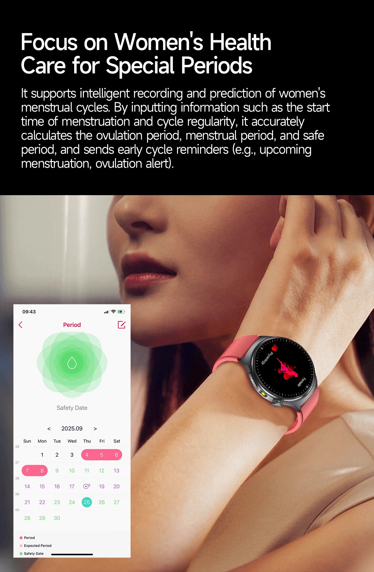 Nursing Grade Health Smartwatches For Men Women Precision Detection Heart Rate Blood Fats Uric Acid Blood Pressure ECG Smart Wat
