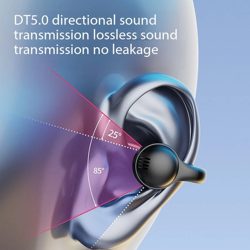 New Mirror-Style Digital Display Soft Silicone Ear Clip Wireless Bluetooth Headphones with Noise Reduction, High-Definition, and Lossless for Sports