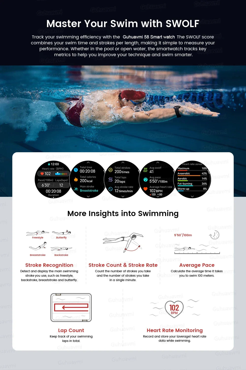 T-Rex 3 Ultra Military Grade GPS Smart Watch 10ATM Waterproof Compass Altimeter Barometric AMOLED Men HD Call Sports Smartwatch