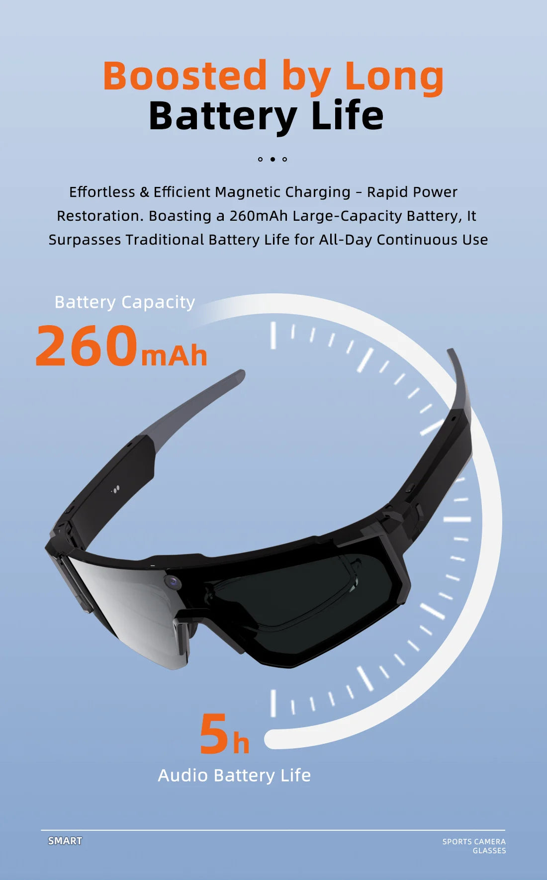 New Outdoor Sport 4K Anti-shake Camera Smart Glasses Men 1200P Video Recording Take Photo Waterproof Sandproof Sunglasses Women