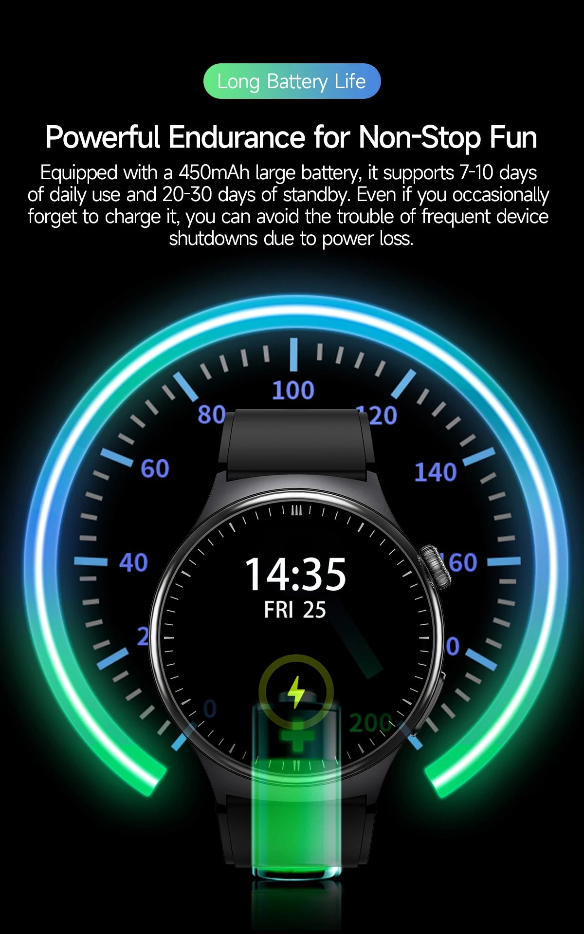 Nursing Grade Health Smartwatches For Men Women Precision Detection Heart Rate Blood Fats Uric Acid Blood Pressure ECG Smart Wat