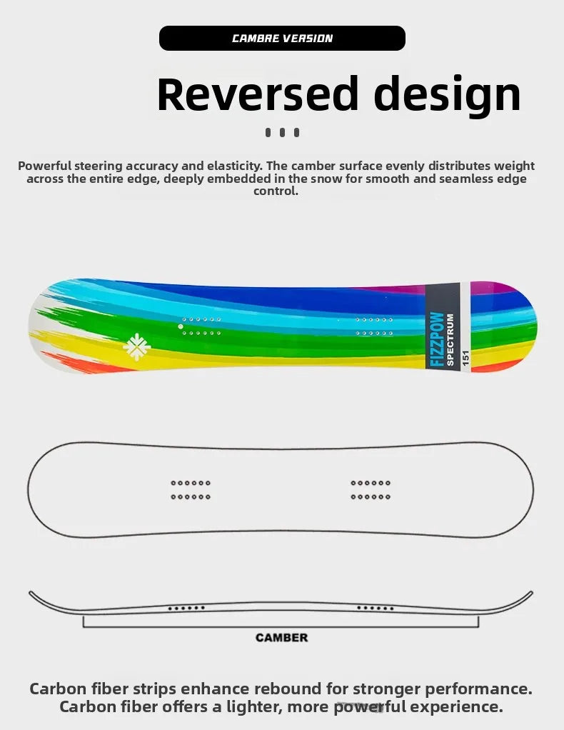 All-Mountain All-Terrain Snowboard Fizzpow Rider Board Versatile Snowboarding De for Adult Snow Tras in All Areas
