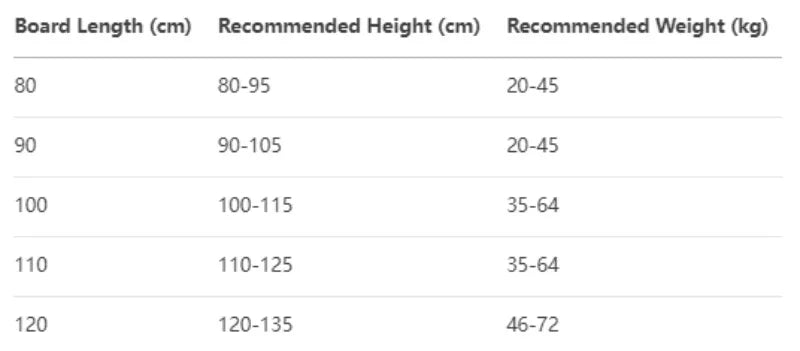 Children's All-Mountain Snowboard 80-120cm, Light Poplar Core Twin Symmetric for Beginner/Advanced Kids & Boys Girls
