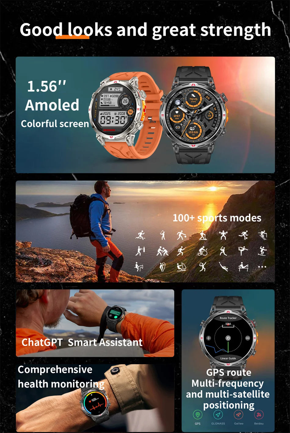 2026 New Outdoor Sports Smartwatch Men GPS Positioning 650mAh HD Call 1.56-inch AMOLED Screen Compass 5ATM Waterproof Watch Man
