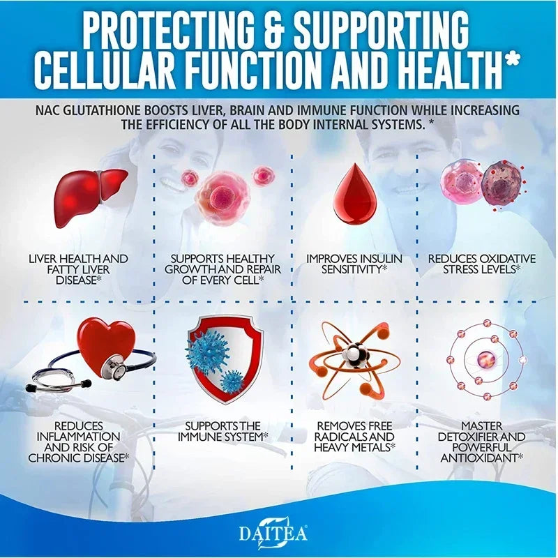 NAC+ Glutathione Capsules Antioxidant, Kidney and Liver Cleansing, Detoxification & Repair, Skin Whitening Cell Growth, Immunity