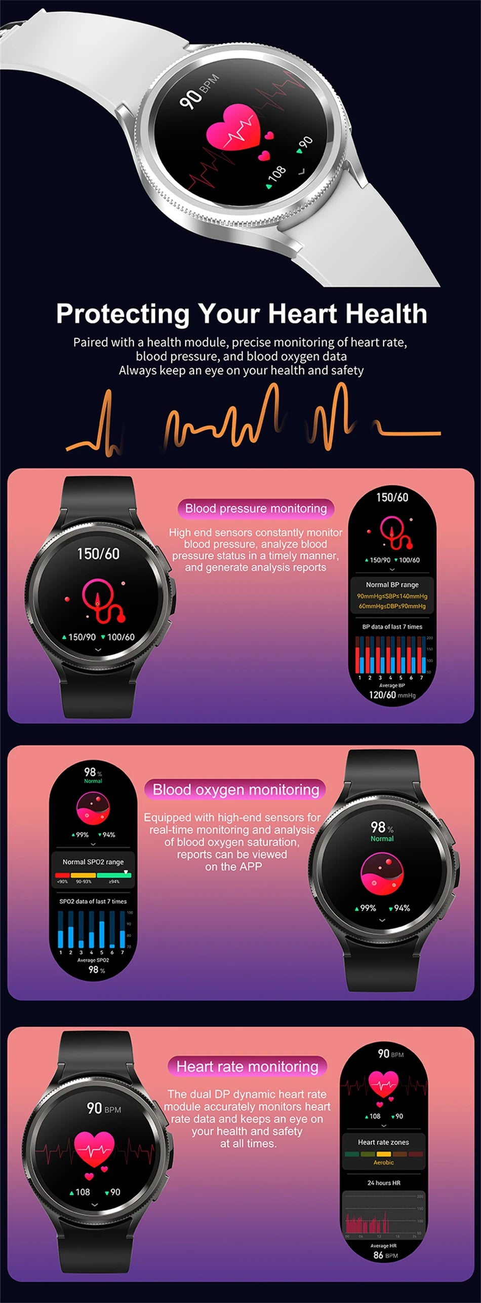 New Smartwatch Men GPS NFC Health Monitoring Heart Rate Blood Oxygen AI Voice Assistant Bluetooth Call Smart Watch 6 Classics