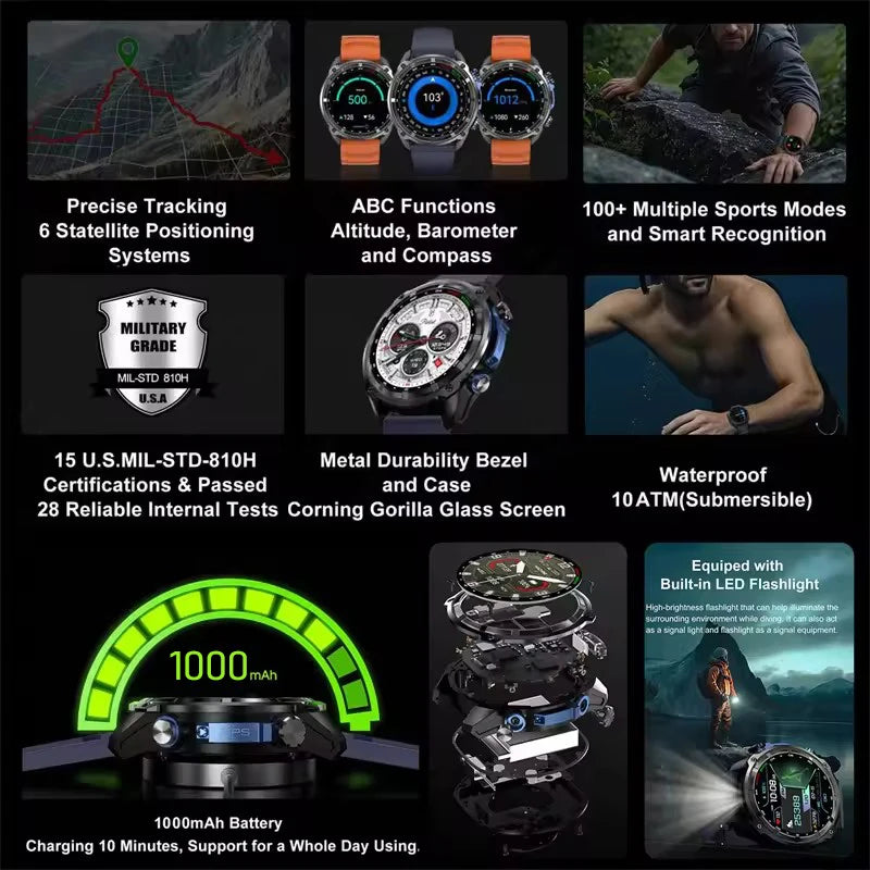 New Men GPS Offline Map Smart Watch Built-in GPS 4GB Memory HD Corning Gorilla Screen 10ATM Waterproof Bluetooth Call Smartwatch