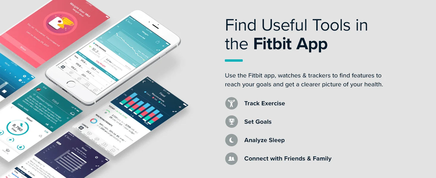 Fitbit Versa 4 Smartwatch GPS Fitness Tracker 24/7 Heart Rate SpO2 Sleep Monitor 50m Waterproof for Running Swimming Gym Outdoor