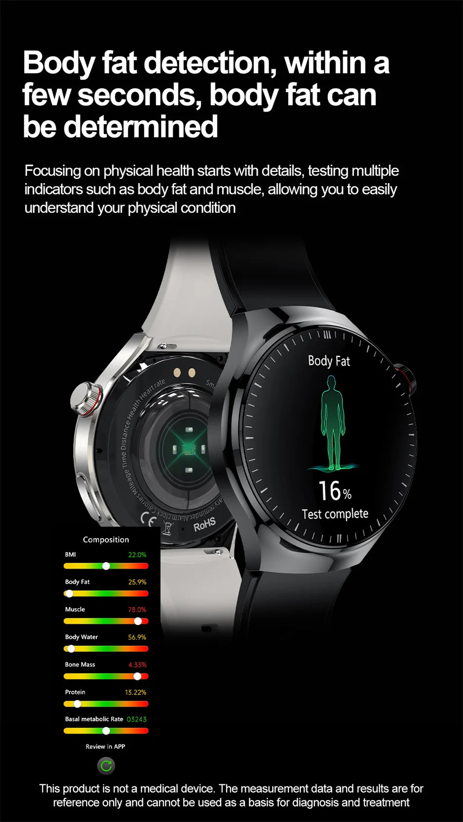 2026New high-end Smart Watch Men Women Health Measurement Blood Oxygen Bp physical examination call exercise ECG Smartwatch Man