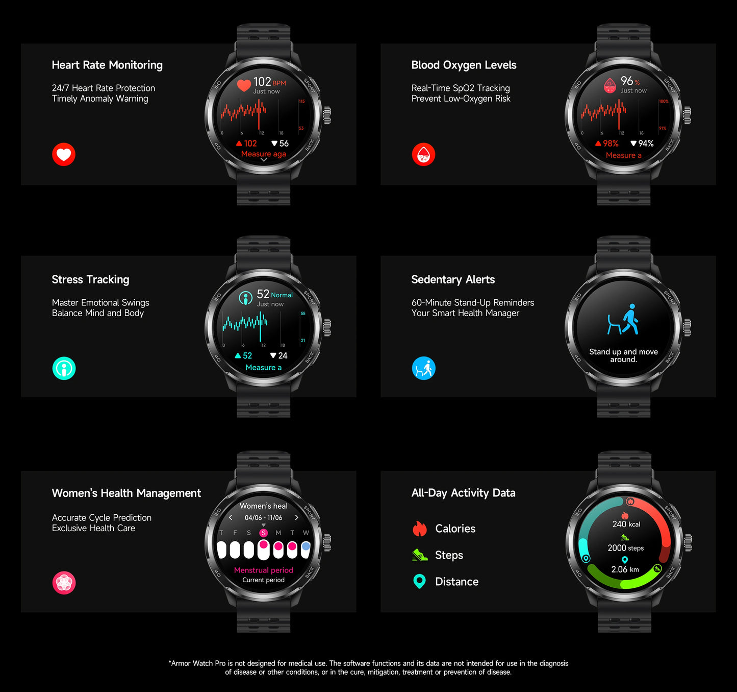 Ulefone Armor Watch Pro Smartwatch 1.5" AMOLED Display, Built-in GPS, Heart Rate Monitor, Sports Smart Watch for Men & Women