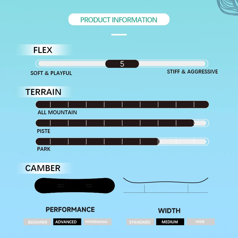 New Design Snowboard Five Piece Set Freestyle Wood Core Snowboard for Adults Men and Women