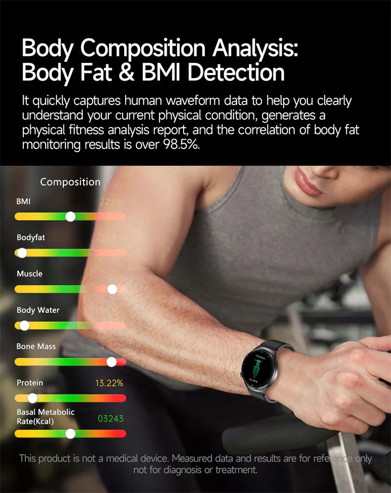 2026New Health Diagnosis Smart Watches Men Sport ECG Heart Rate Blood Pressure Uric acid Waterproof Smartwatches For Men women