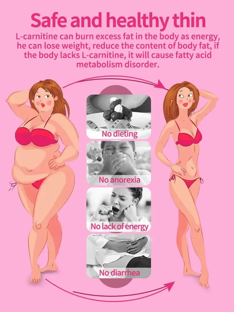Weight Loss capsule Fat Burning Cellulite Slimming Products for Men & Women Herbal Extract Diet pills Detox Decreased Appetite