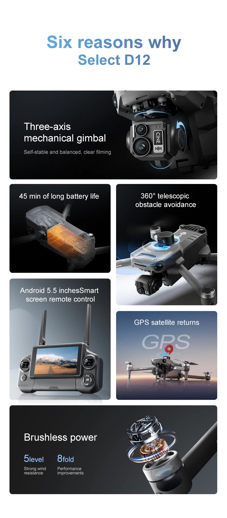 New D12 GPS Drone 3-Axis Gimbal With Touch Screen Profesional 8K HD Camera FPV Obstacle Avoidance Brushless Dron Toy For Adult