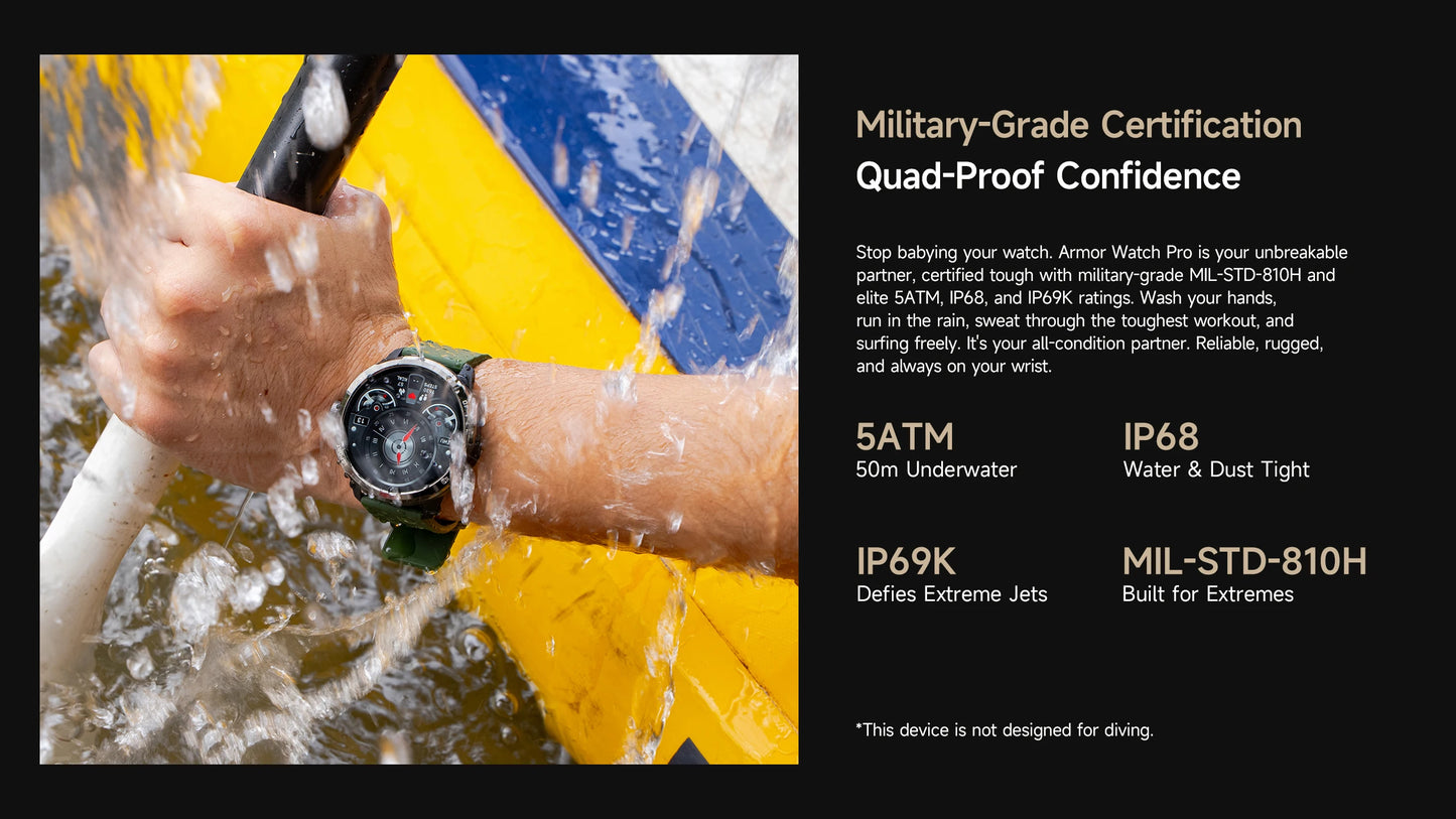Ulefone Armor Watch Pro Smartwatch 1.5" AMOLED Display, Built-in GPS, Heart Rate Monitor, Sports Smart Watch for Men & Women