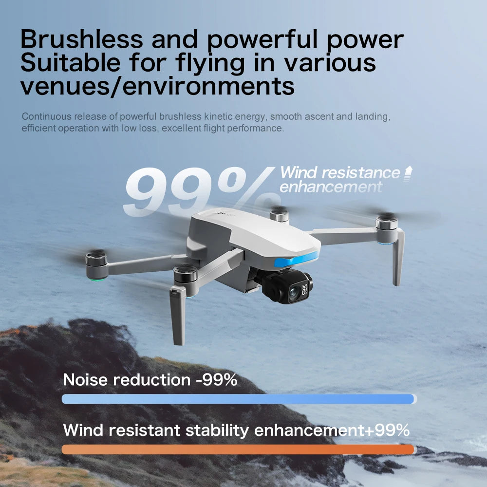 S-X1 MAX GPS Drone 4K Camera 3-Axis Gimbal EIS 5KM Digital Transmission Brushless Motor Quadcopter with 4.5" Screen Remote 231g