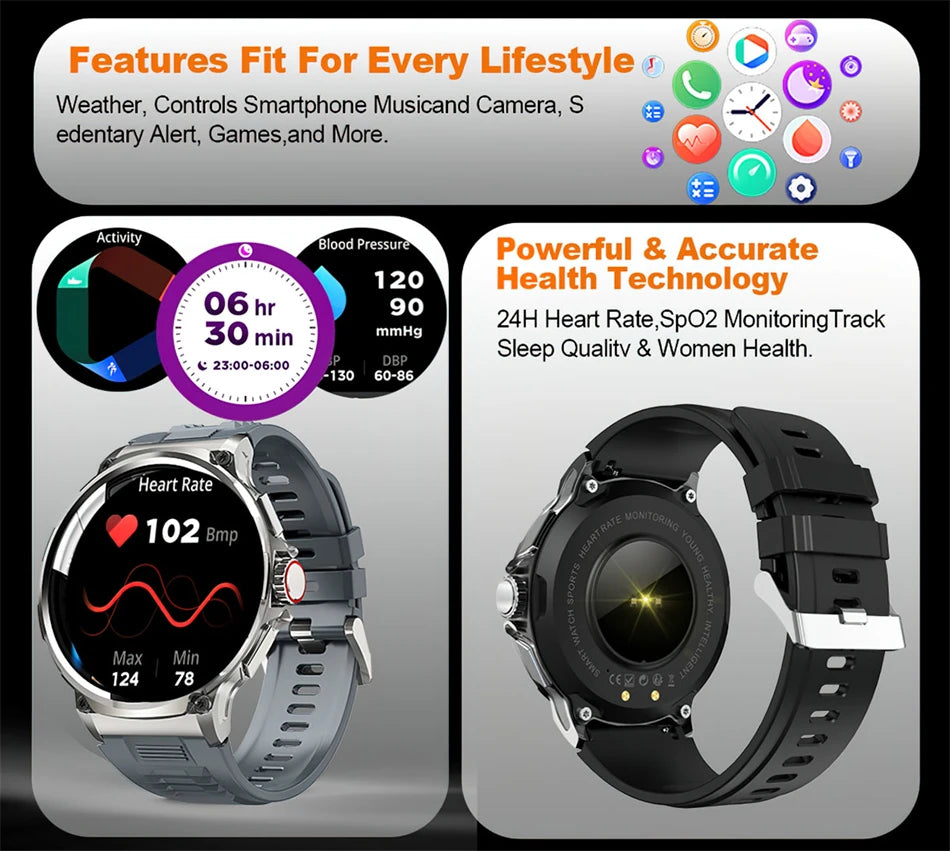 2026 New Men GPS Track Smart Watch 1.85 Inch Ultra HD AMOLED Screen 710 Mah Battery Bluetooth Call Smartwatch For Android IOS