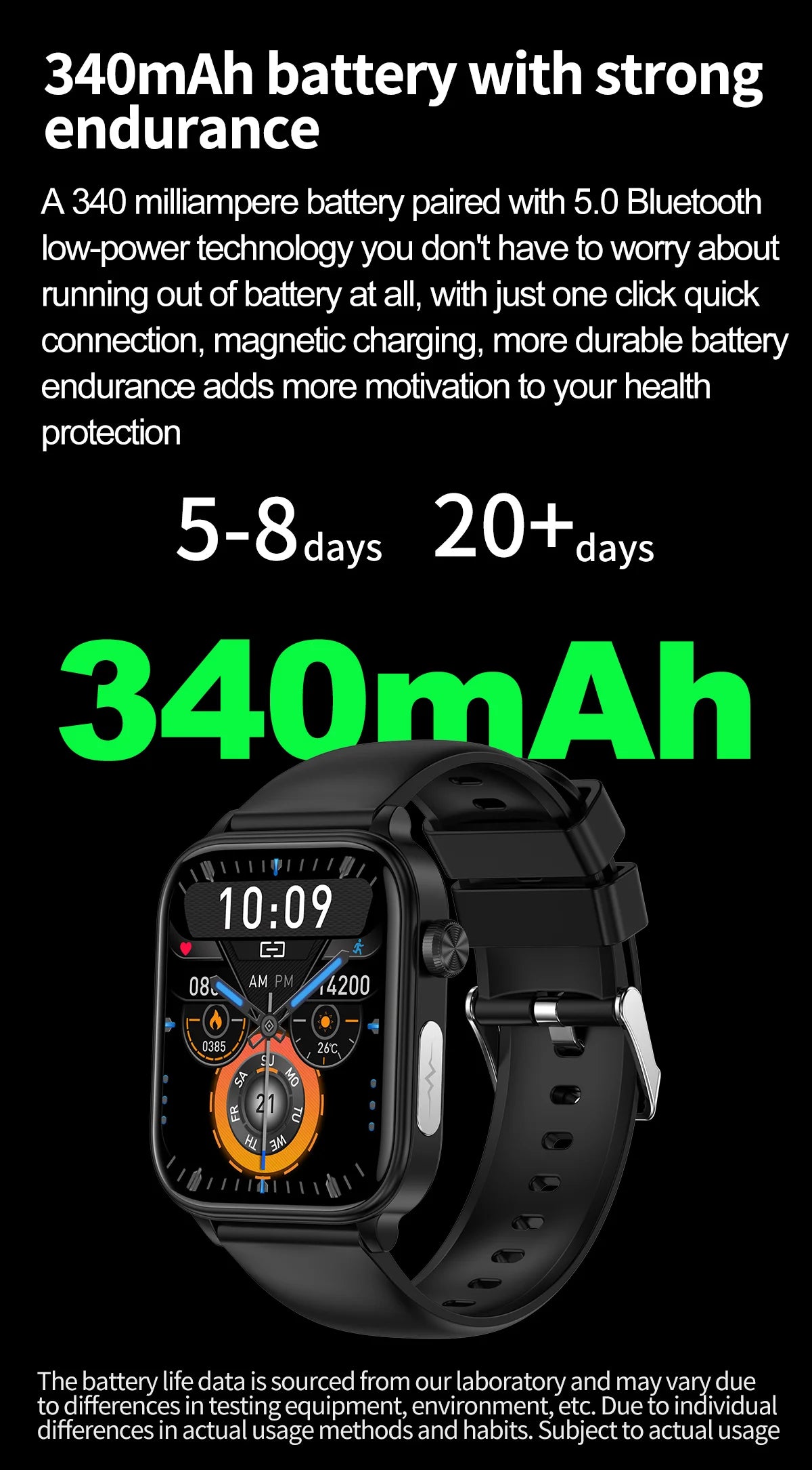 2025 New For XIAOM1 ECG+PPG Blood Fat Uric Acid Health Smartwatch Men Women Heart Rate Blood Pressure Bluetooth Call Smart Watch