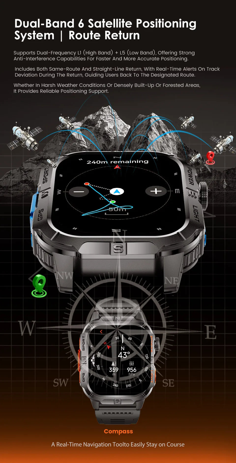 2026 New Outdoor Military Men's Smartwatch Is Equipped With GPS LED Lighting, A Compass, Wireless Communication, IP68 Waterproof