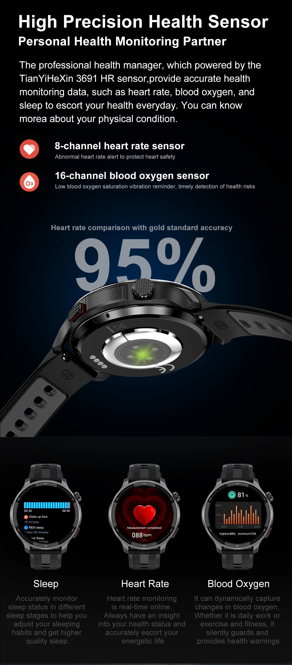 2026NEW GPS Offline Maps Sport Smart Watch Men 4GB Memory Music Video Player AMOLED 3D Menu Style Swim Waterproof Smart Bracelet