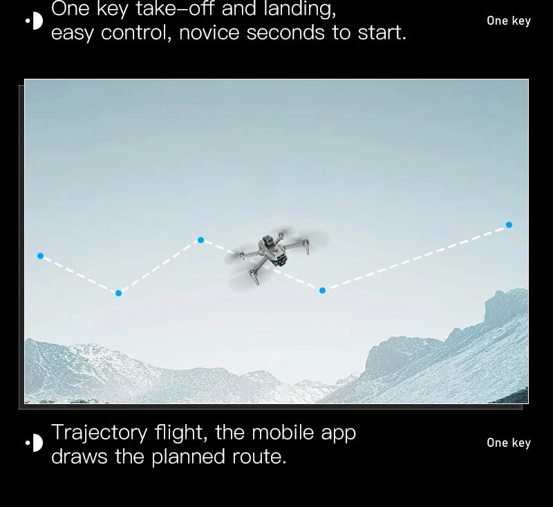 Lenovo SG901 MAX GPS Drone Professional 8K Aerial HD Avoiding Obstacle with Larger Screen Remote Control Folding Brushless Drone