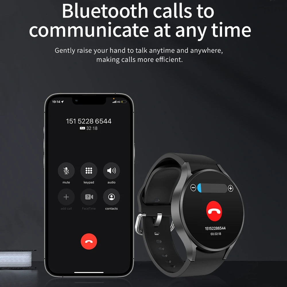 2025 New Bluetooth Call Smart Watch 6 Classic Men AMOLED HD Screen AI Voice Assistant Bluetooth Call NFC GPS Smartwatch Women