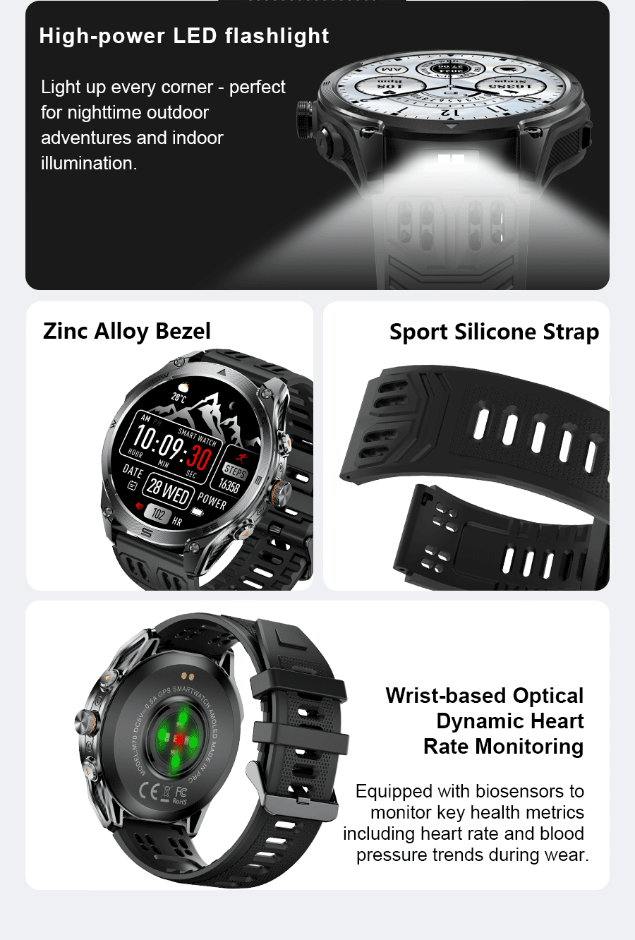 2026 New Military Smart Watch 1000Mah Battery GPS Compass 10ATM Waterproof Tactics Sports Flashlight BT call Smart Watch For Men