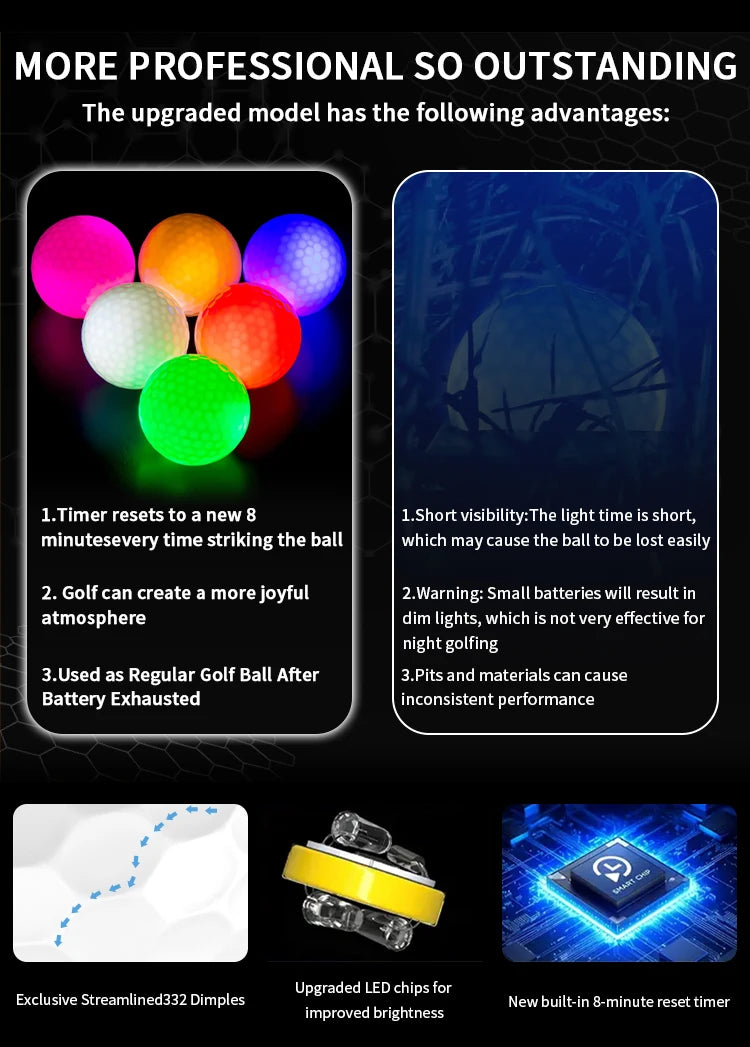 Caiton Night Glow Golf Balls – Set of 6 High-Visibility, Impact-Activated Balls for Nighttime Play, Perfect Gift for Golf Lovers