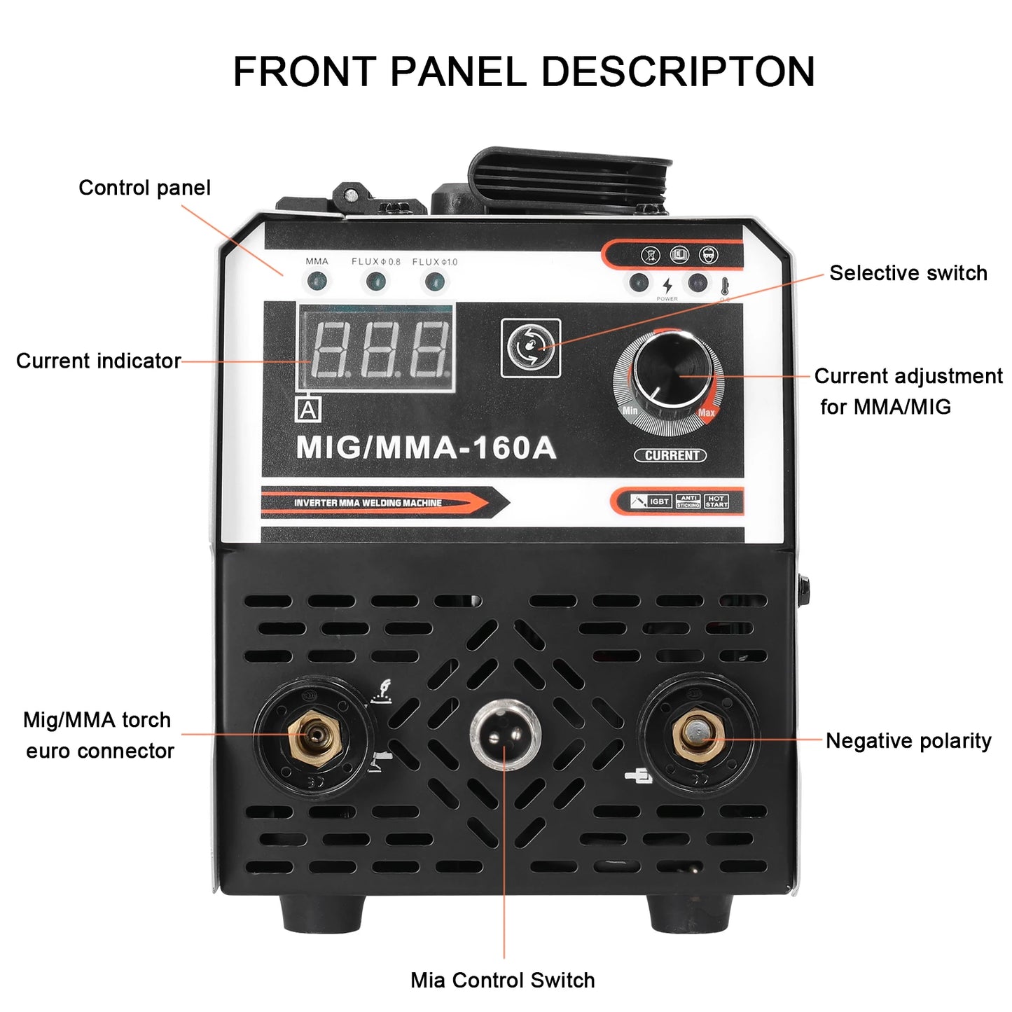 2in1 MIG MMA Welders Carbon Dioxide Gases-Shielded and Manual Welding Multipurpose IGBT Direct Current Inverter Welders