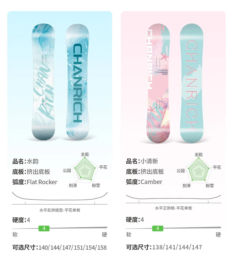 All-in-one Snowboard Professional Snowboard For Beginners Park Flat Snowboard Adult Set Anti-slip ABS Material 스키용품 Snowboard