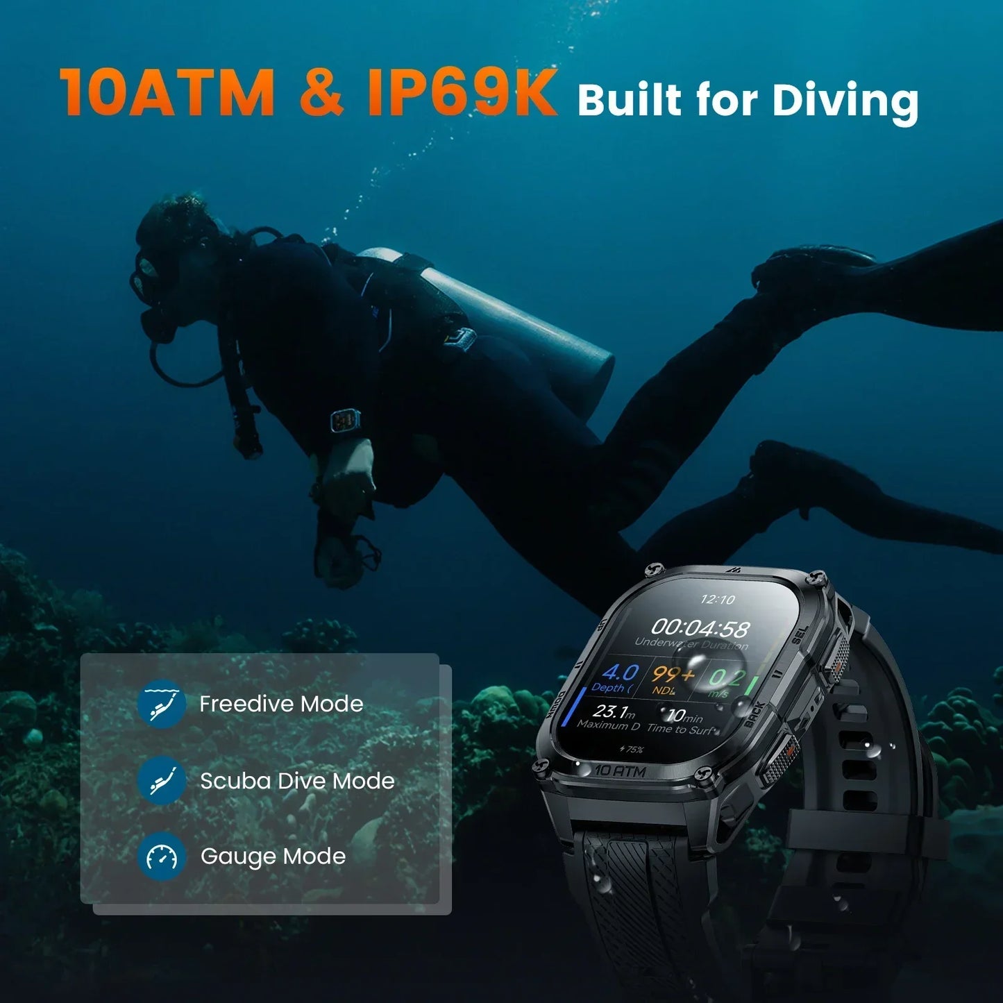 KOSPET Tank M4 Smart Watch for Men Stainless Steel 6-Sat GPS Offline Maps 100M Waterproof 24/7 Health Monitor for Android iOS
