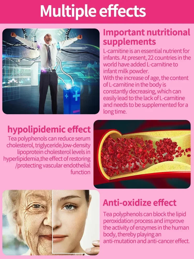 Weight Loss capsule Fat Burning Cellulite Slimming Products for Men & Women Herbal Extract Diet pills Detox Decreased Appetite