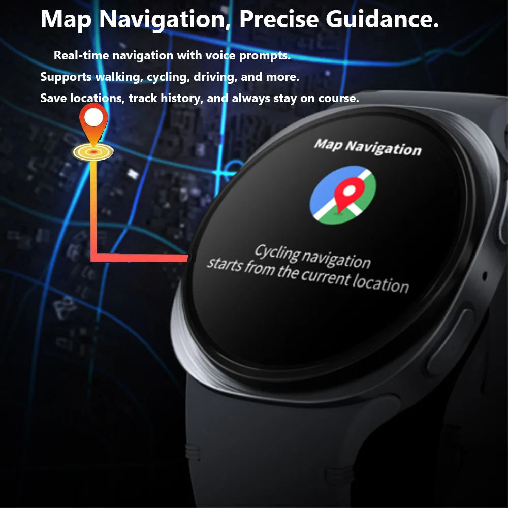 New Original Smart Watch 8 Men GPS Track NFC Bluetooth Call 40mm AMOLED Fitness Sport Tracker Health Smartwatch For Android Ios