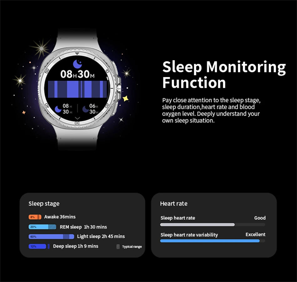 2025 New For Galaxy Watch 8 Classic Smart Watch Men  GPS NFC Bluetooth call 47mm AMOLED Fitness Sport Tracker Health Smart Watch