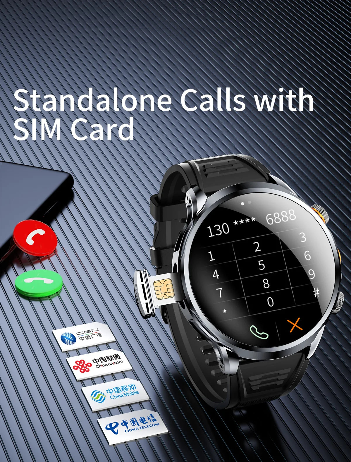 16+256GB Android H18 Smartwatch 4G LTE 1100Mah Battery Play Store Heart Rate 1.95 inch Spherical screen Smart Watch Men GPS WIFI