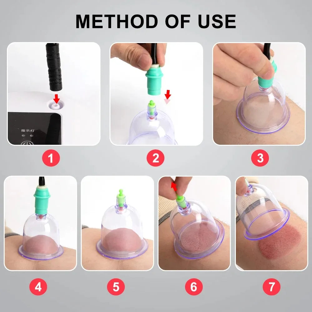 Tuhopeta Electric Vacuum Cupping Body Massager jar Suction Scraping Cup Fat Burner Therapy Anti Cellulite Slimming Body Cans