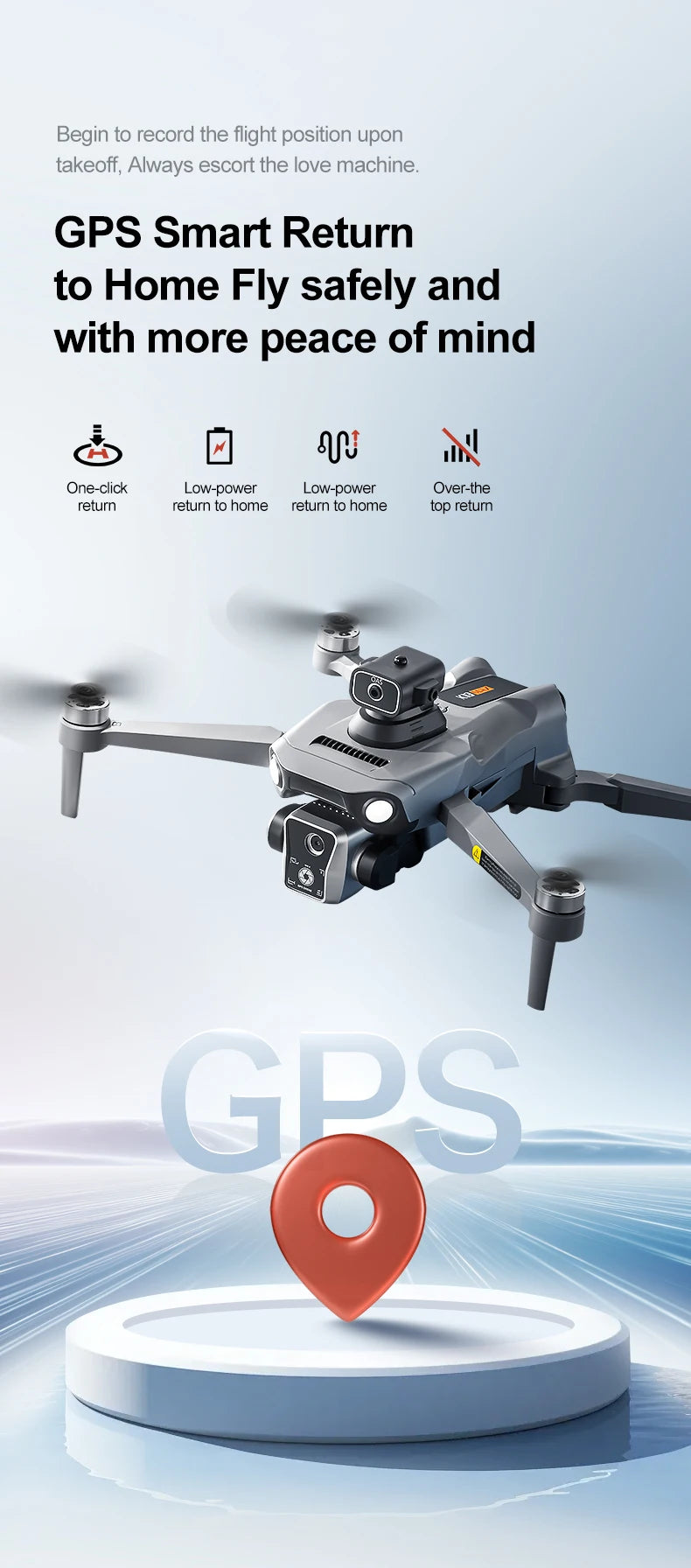 2025 K19 MAX Drone GPS Return With Screen Aerial Photography Aircraft Brushless Airdrop Remote Control Aircraft Quadcopter Toy