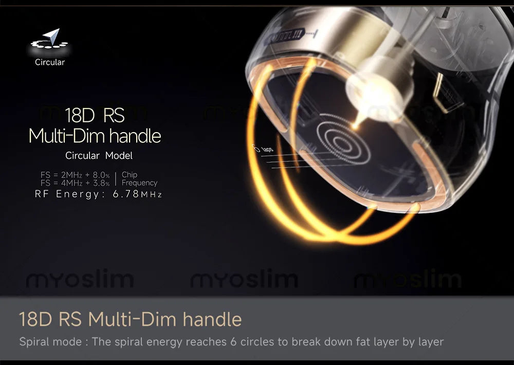 22D MAX HIFU Beauty Equipment Machine for Facial Tightening Slimming And Fat Reduction Latest Model