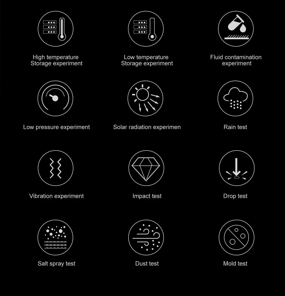 NEW 4G Memory GPS Offline Map Position Smart Watch Built-in App Market Game Compass Waterproof Swim Watches Sports Fashion Watch
